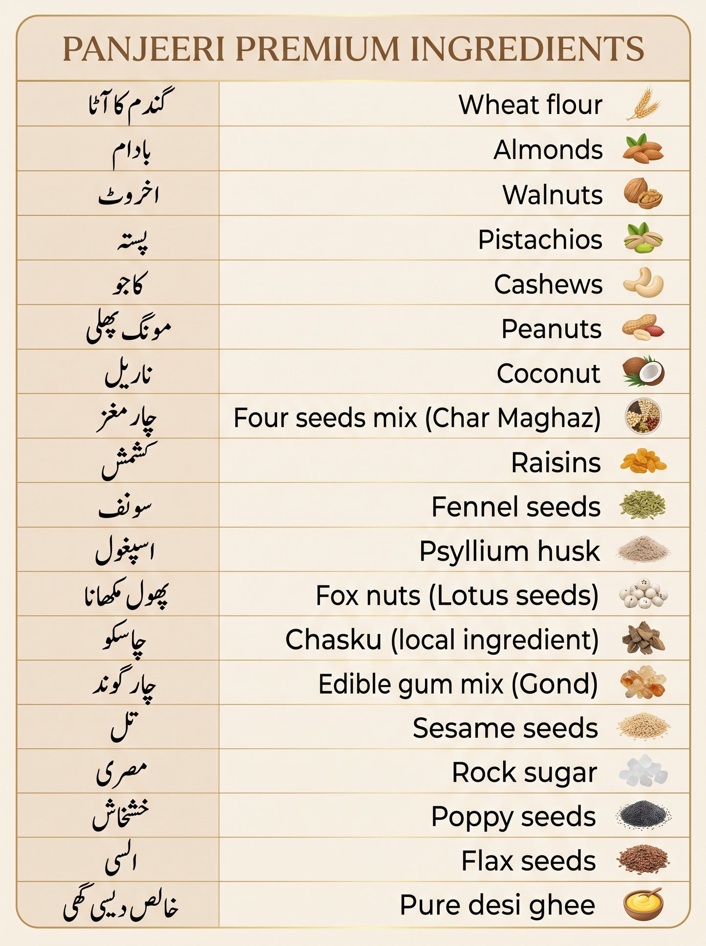 Traditional Wheat Flour Panjeeri  گندم آٹے کی پنجیری